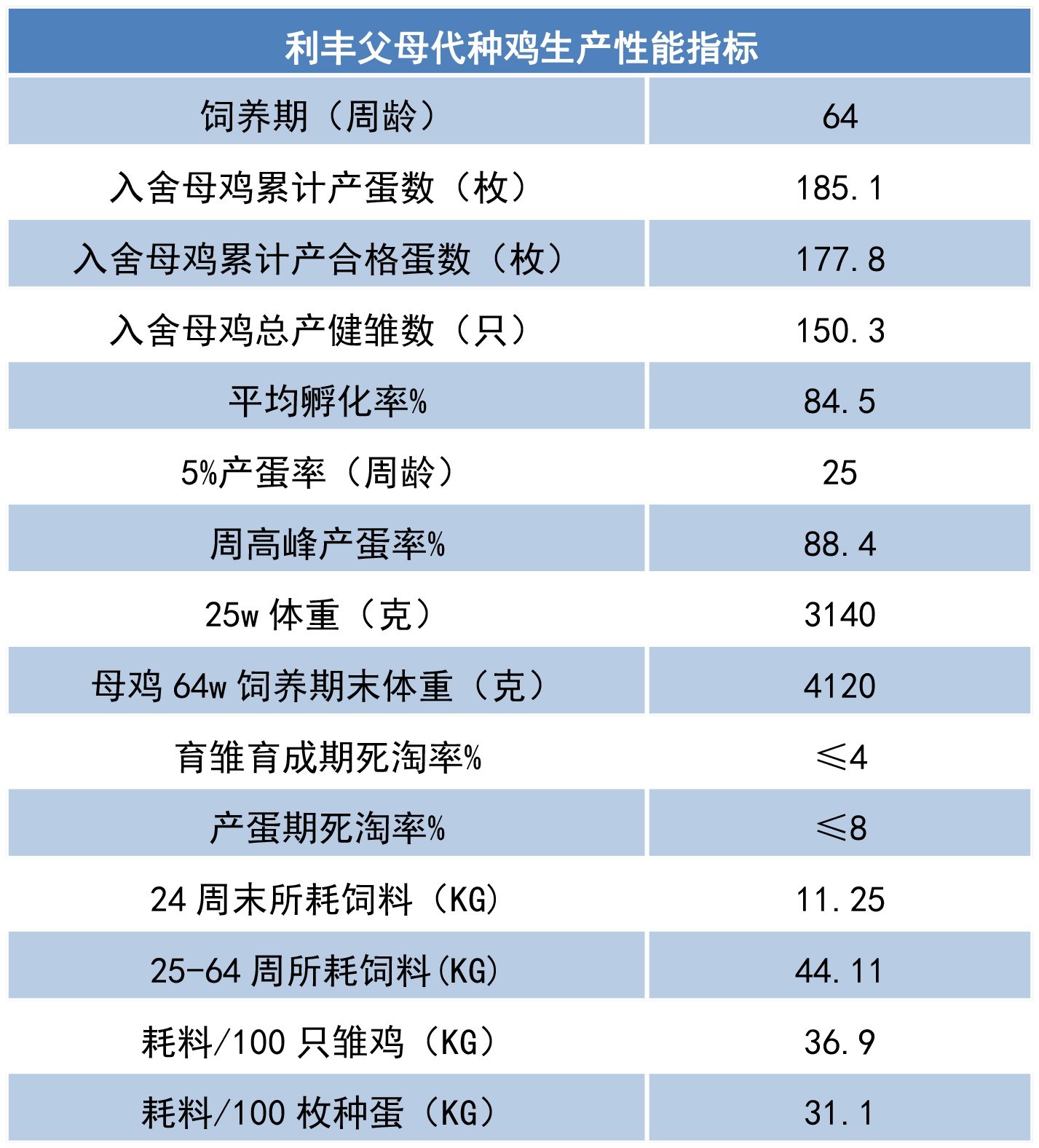 AGGAME��(�й���)���Źٷ���վ